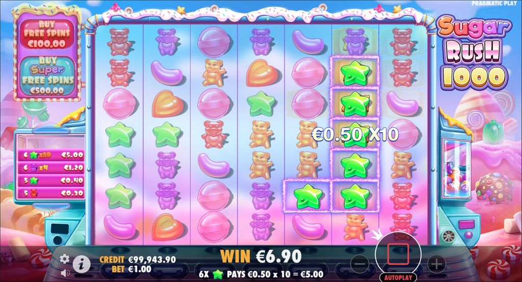 Sugar Rush 1000  Demo & Gambling καταστήματα