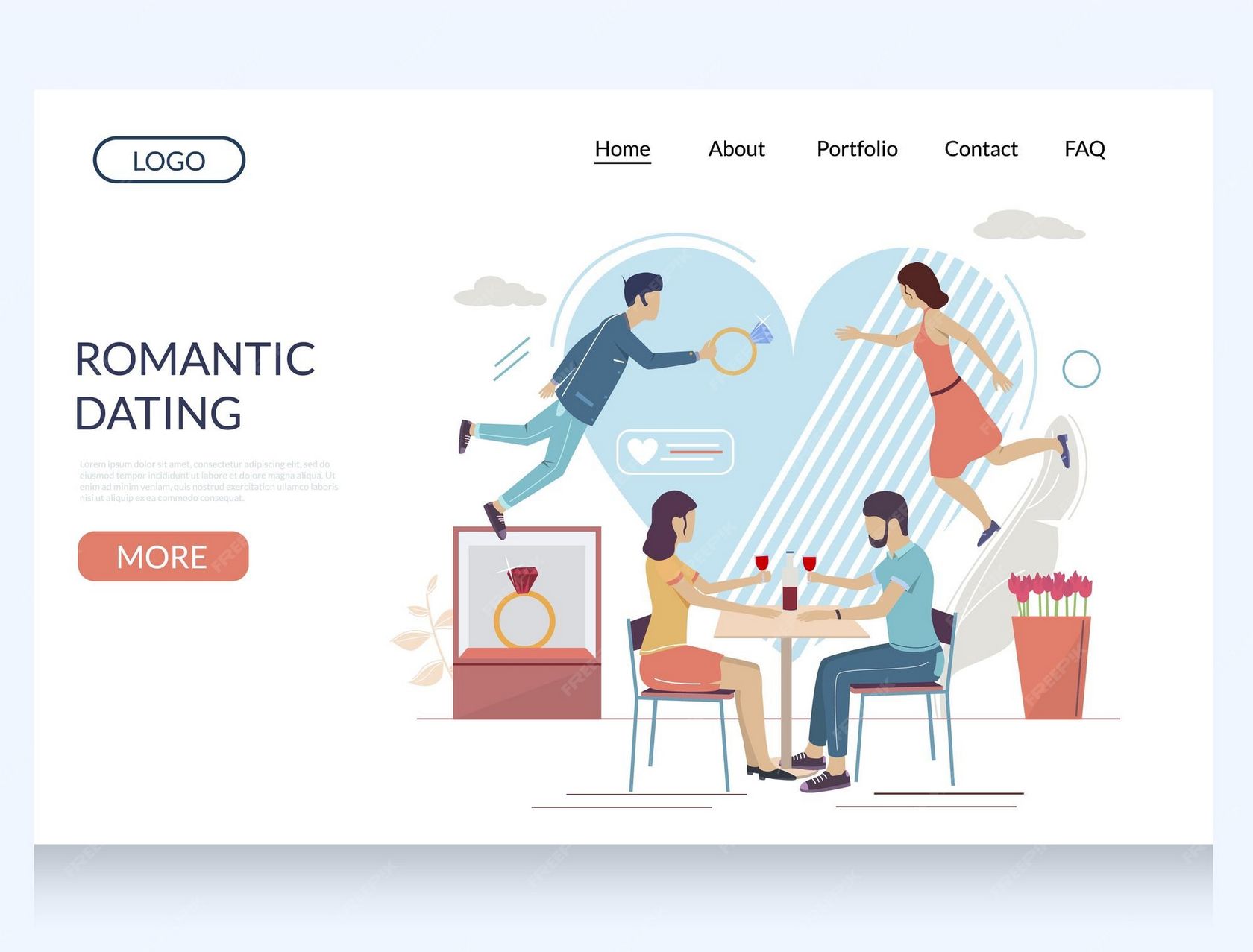 Evadate: Redefining Online Dating for the 21st Century
